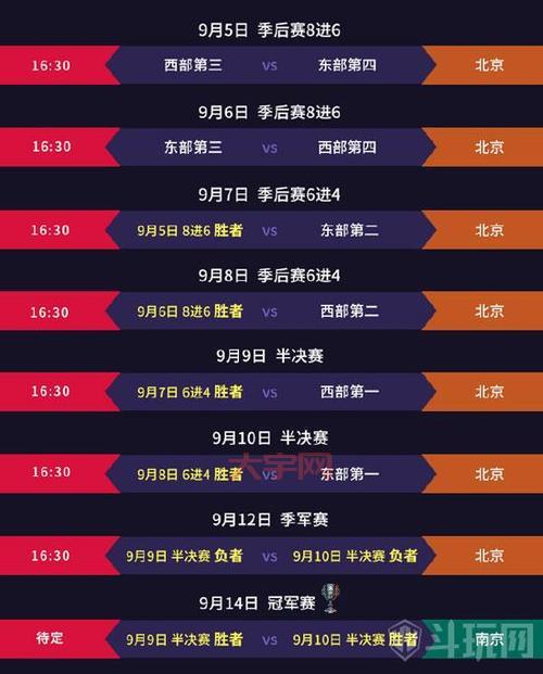 LPL全明星周末赛程安排是啥？这份时间表请收好！