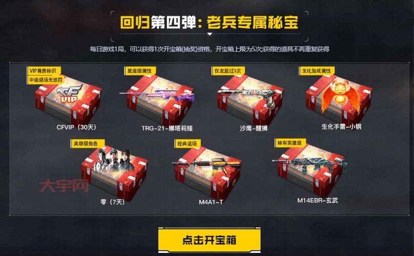 cf老兵回归礼包领取详细步骤来了！手把手教你拿专属福利！