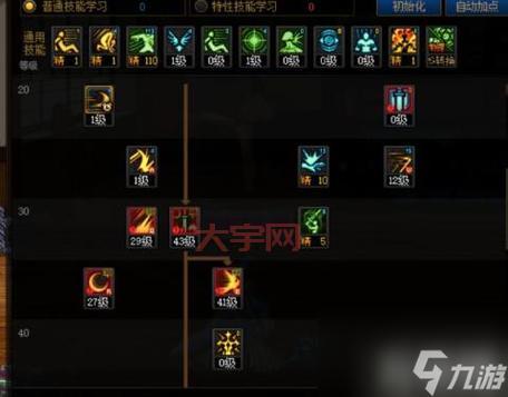 还在为驭剑士PK加点烦恼？掌握这些技巧就够了！