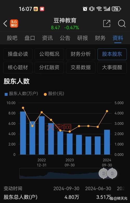 牛股一吧靠谱吗？带你了解股票论坛的那些事！