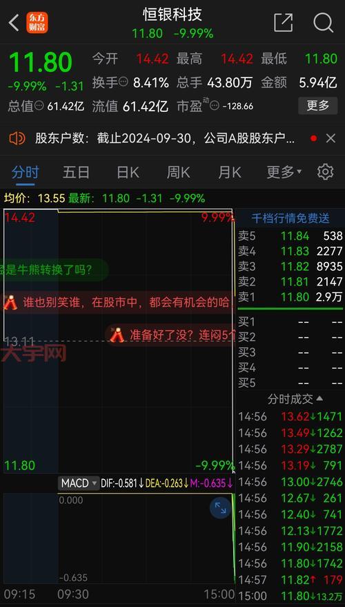 牛股一吧靠谱吗？带你了解股票论坛的那些事！