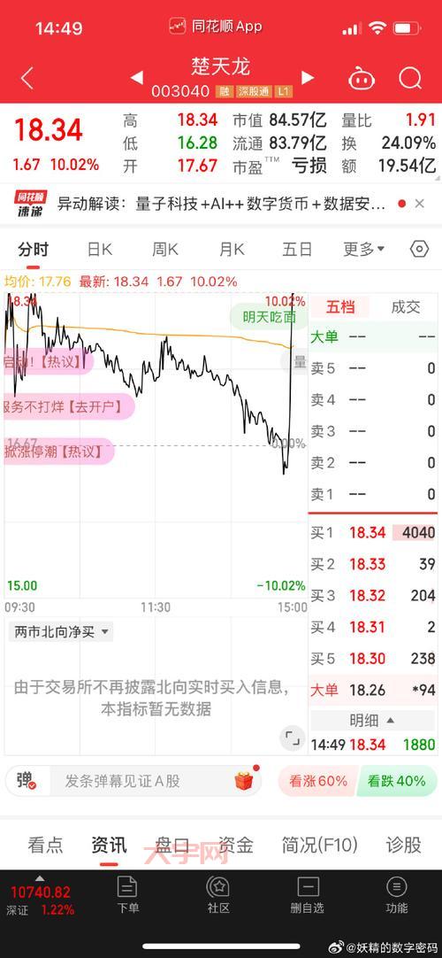 牛股一吧靠谱吗？带你了解股票论坛的那些事！