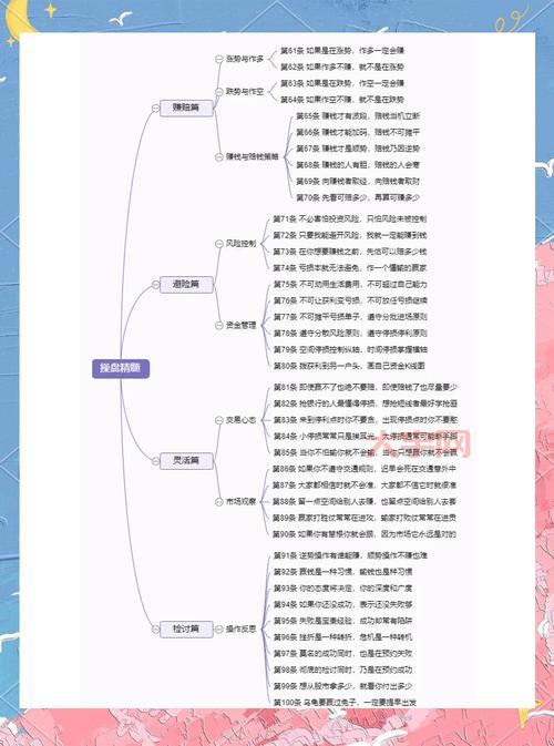 股神无招教程：从入门到精通，助你成为投资高手