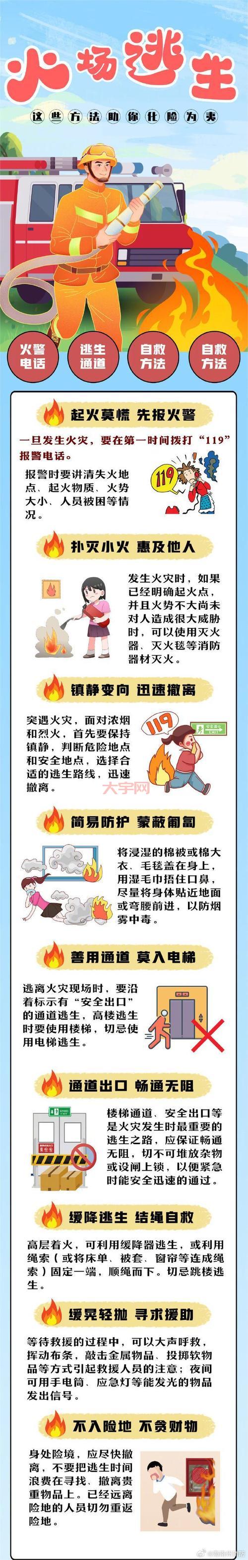 商丘火灾给我们什么教训？防火安全知识要牢记！