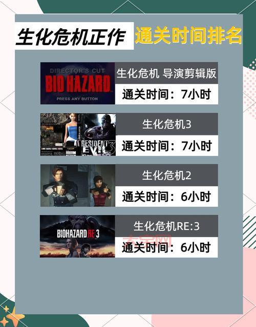 生化危机1怎么玩才刺激？老玩家分享通关秘籍！