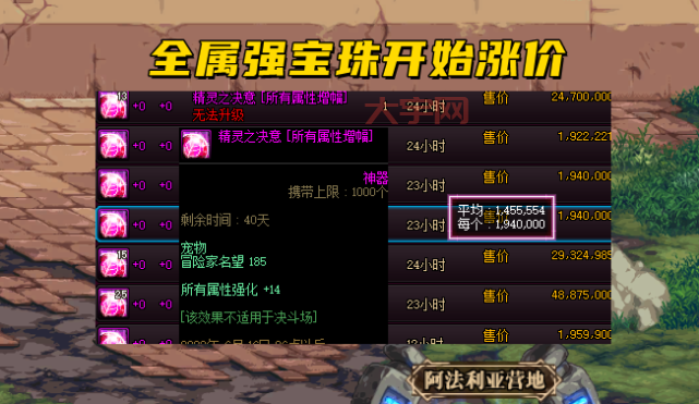 想知道dnf 宝珠哪个值钱？拍卖行热门宝珠价格分析！