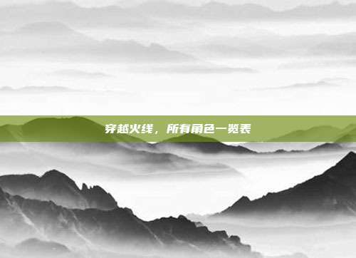 穿越火线,所有角色一览表